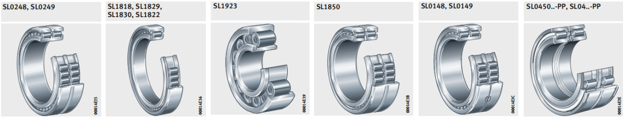 INA Single Row Full Complement Cylindrical Roller Bearings SL182948 ...